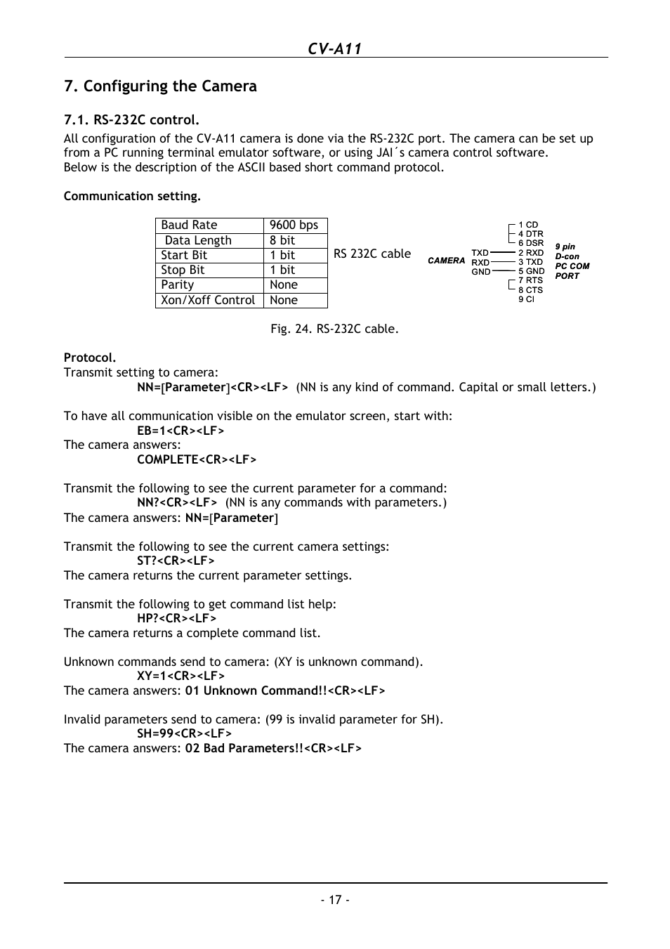 Configuring the camera, Rs-232c control, Cv-a11 | JAI CV-A11 User Manual | Page 18 / 25