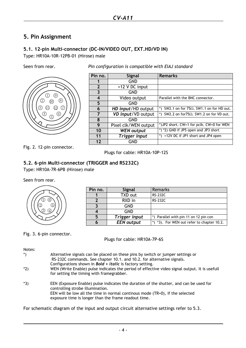 Pin assignment, Pin no, Signal | Remarks, 6-pin multi-connector (trigger and rs232c), Cv-a11 | JAI CV-A11 User Manual | Page 5 / 25