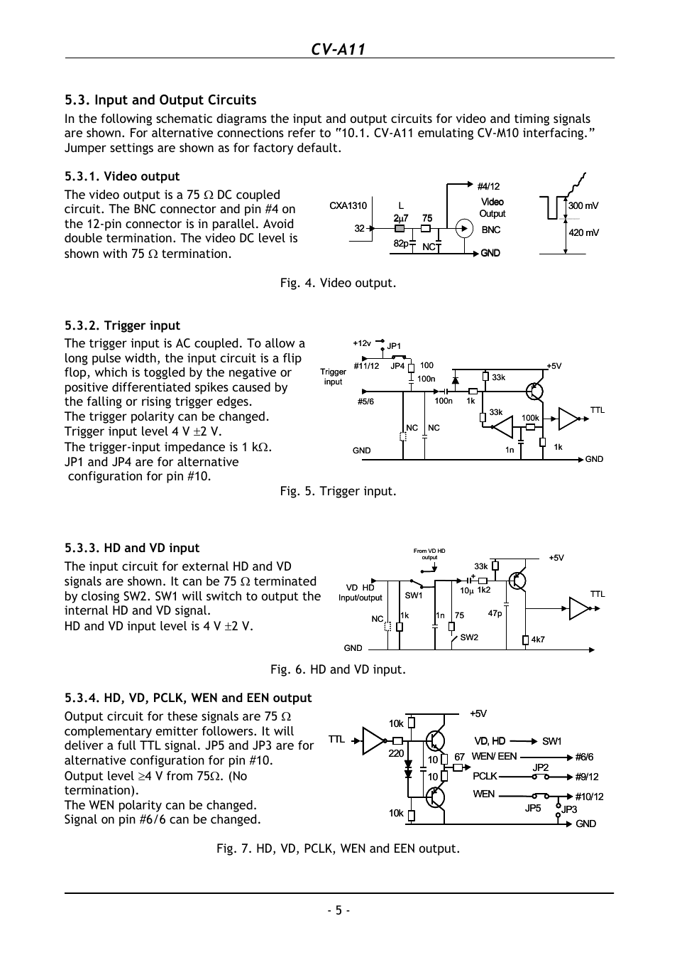 Input and output circuits, Video output, Trigger input | Hd and vd input, Hd, vd, pclk, wen and een output, Cv-a11 | JAI CV-A11 User Manual | Page 6 / 25