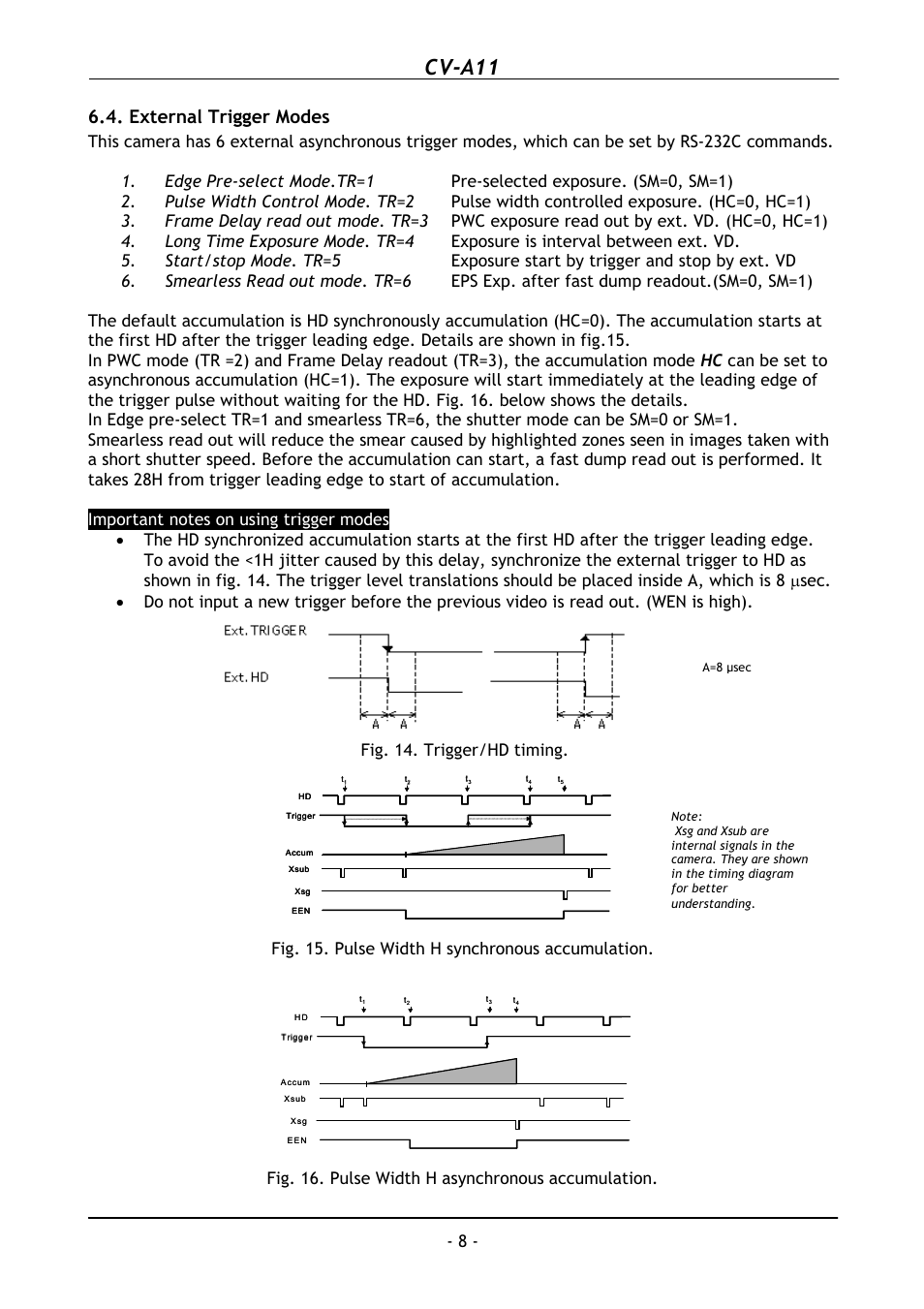 External trigger modes, Cv-a11, Fig. 15. pulse width h synchronous accumulation | JAI CV-A11 User Manual | Page 9 / 25