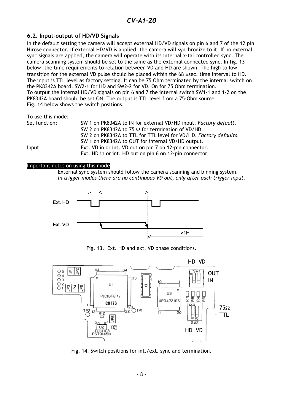 Input-output of hd/vd signals, Cv-a1-20 | JAI CV-A1-20 User Manual | Page 9 / 24