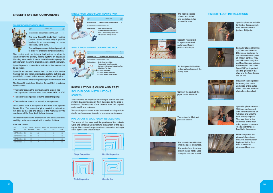 Solid floor installations, Installation is quick and easy | John Mills Speedfit KM39767 User Manual | Page 14 / 16