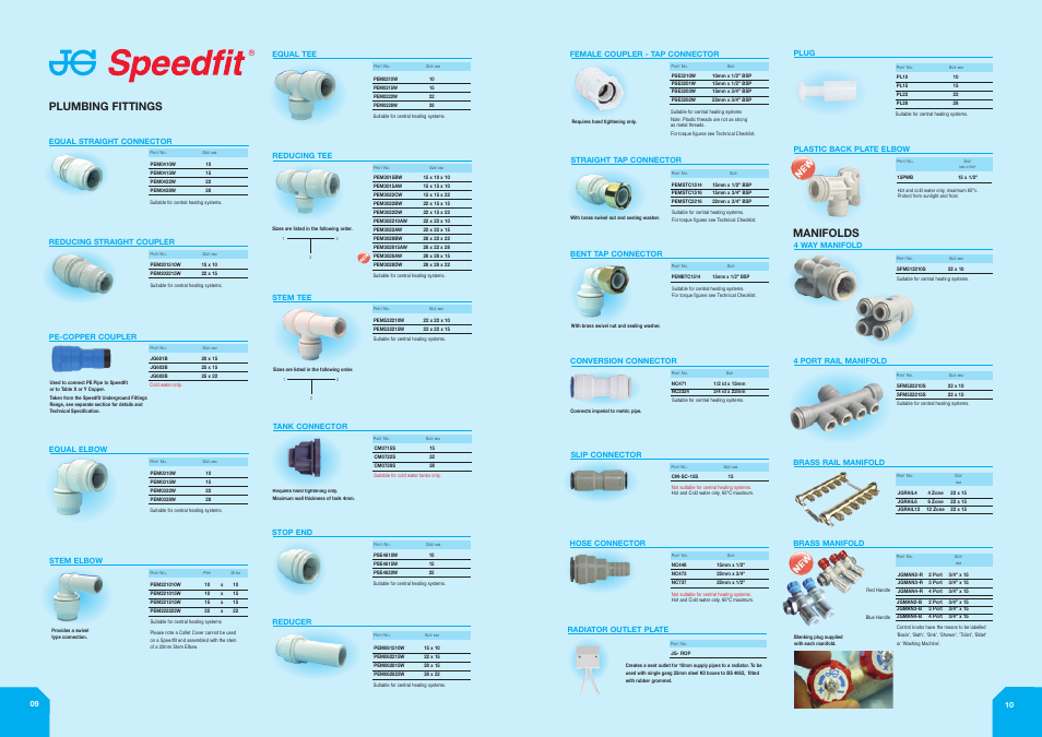 Plumbing fittings, Manifolds | John Mills Speedfit KM39767 User Manual | Page 6 / 16