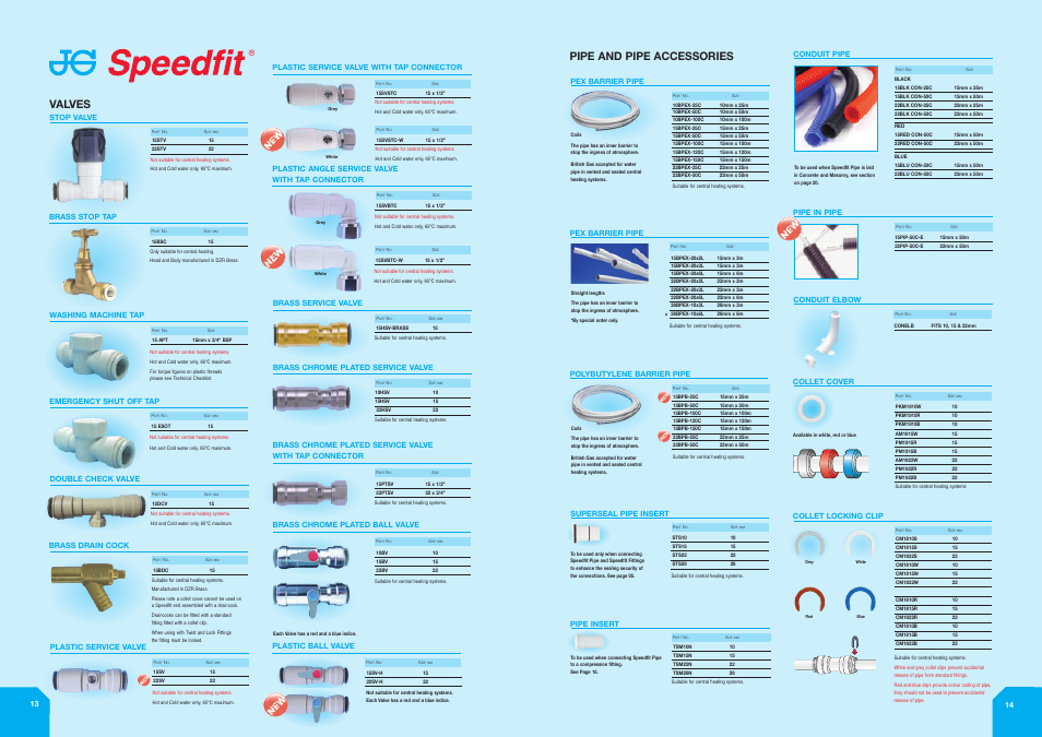 Valves, Pipe and pipe accessories | John Mills Speedfit KM39767 User Manual | Page 8 / 16