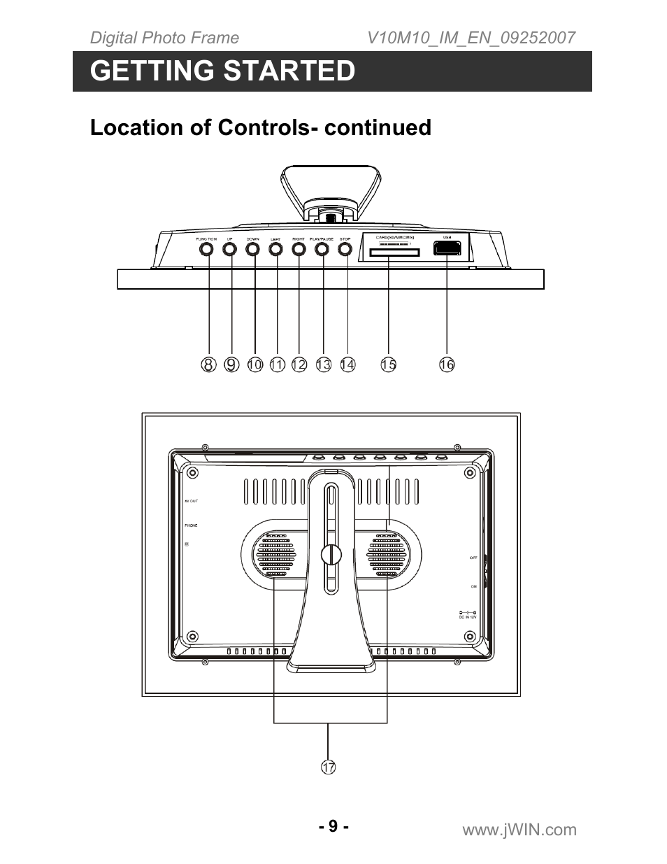 Getting started, Location of controls- continued | Jwin JP-197 User Manual | Page 10 / 24