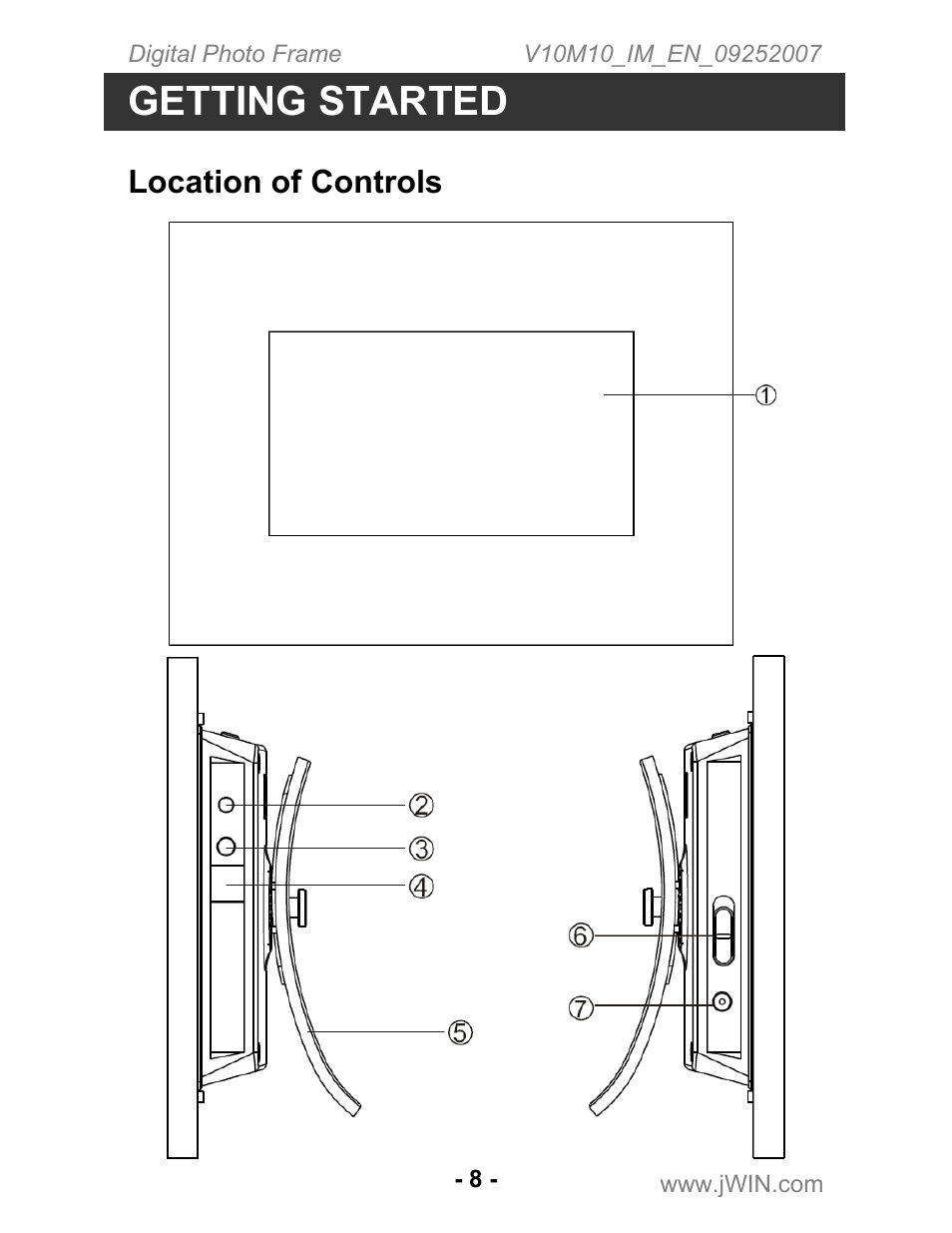 Getting started | Jwin JP-197 User Manual | Page 9 / 24