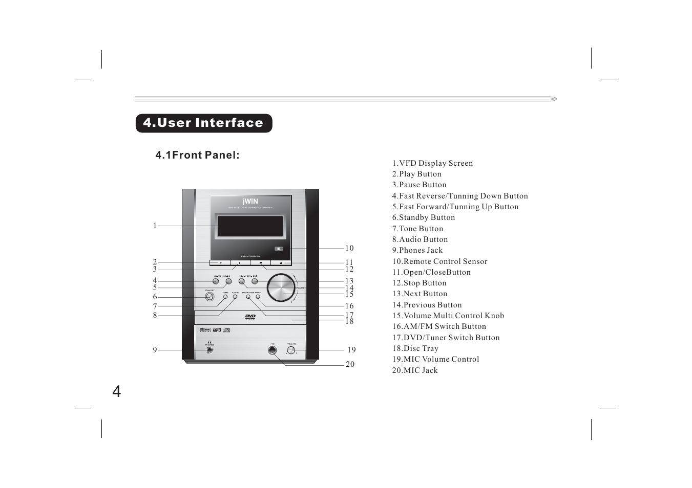 User interface | Jwin JX-DVD400 User Manual | Page 21 / 57