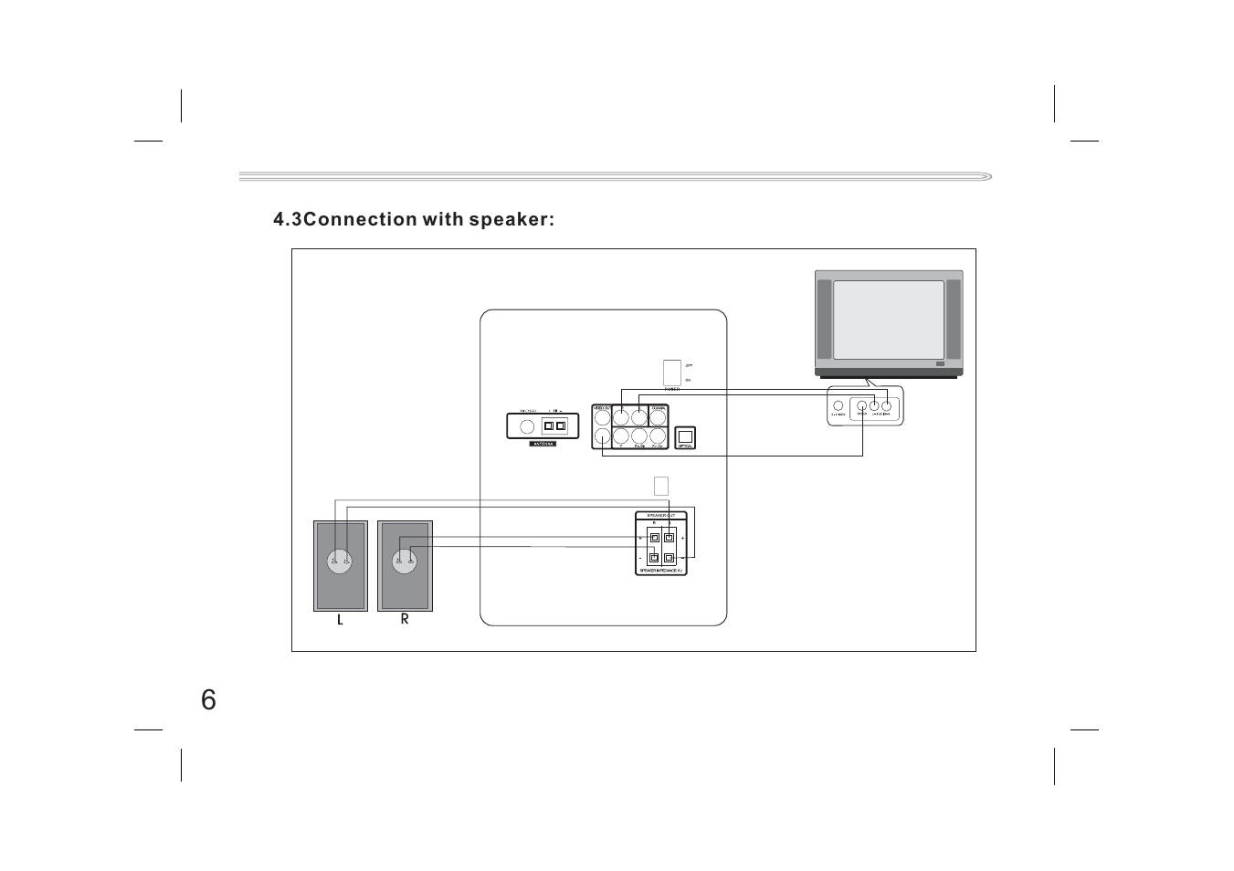 Jwin JX-DVD400 User Manual | Page 23 / 57