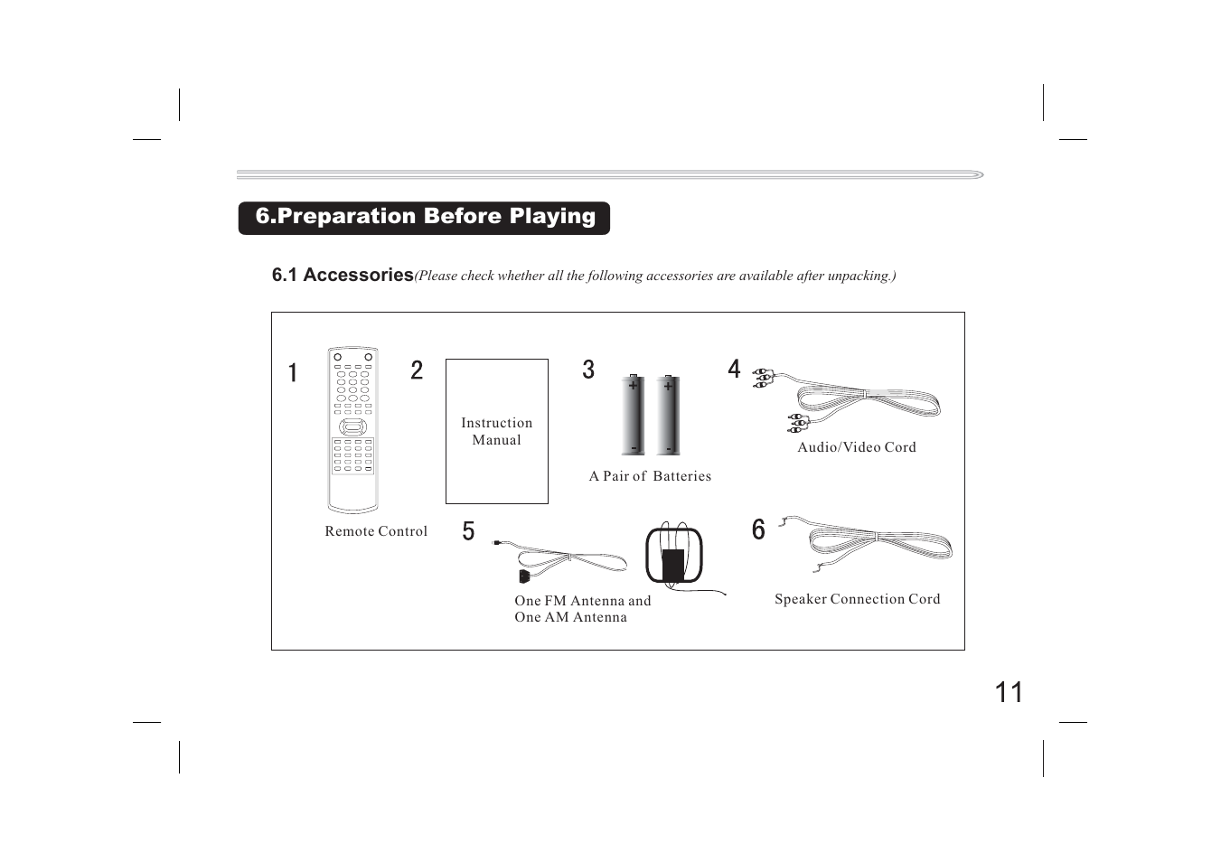 Jwin JX-DVD400 User Manual | Page 28 / 57