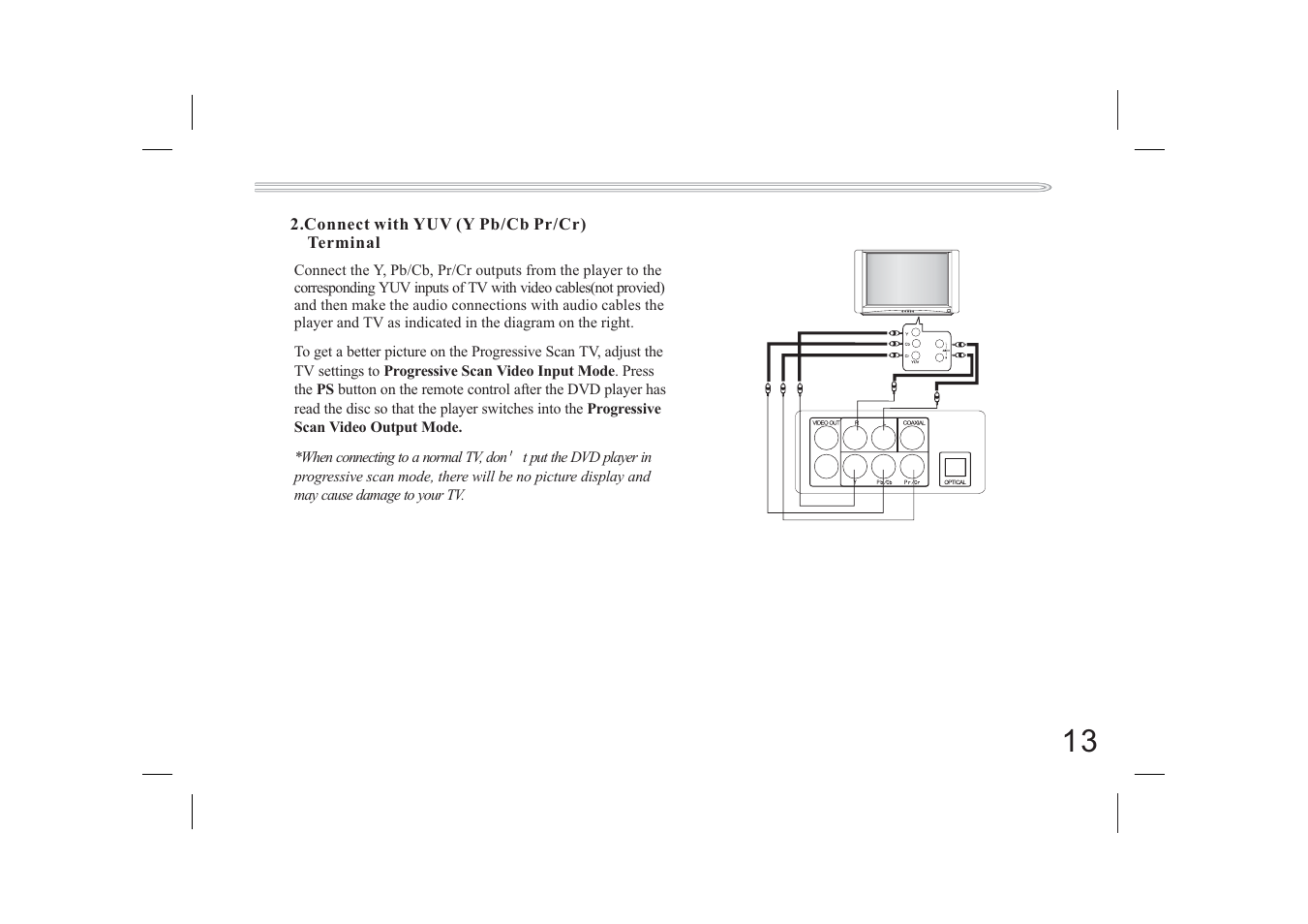 Jwin JX-DVD400 User Manual | Page 30 / 57