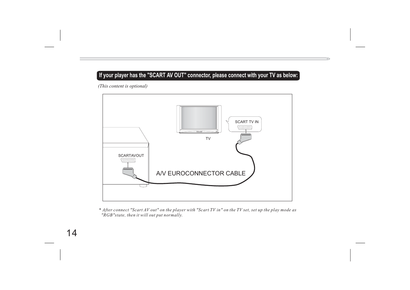 Jwin JX-DVD400 User Manual | Page 31 / 57