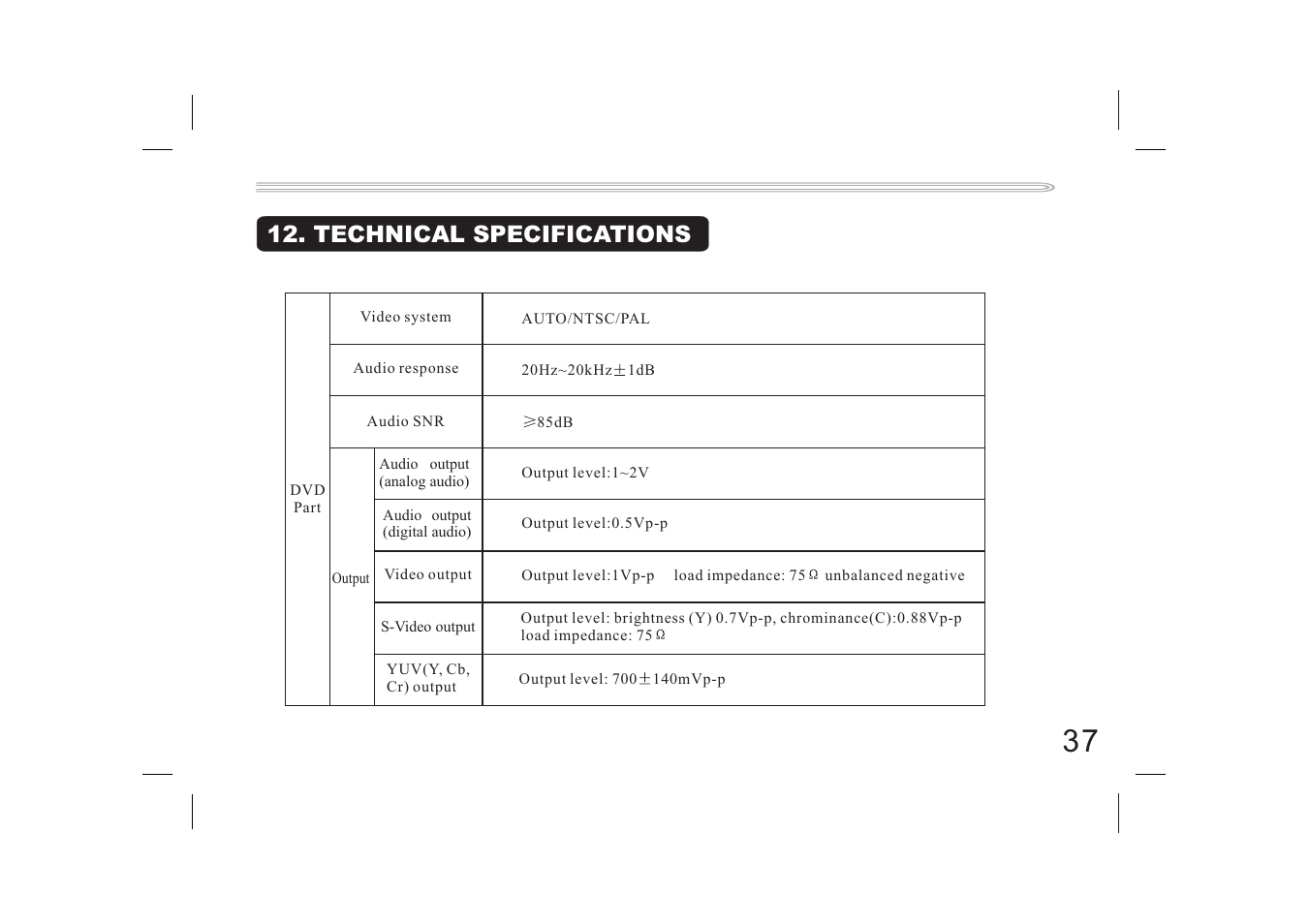 Technical specifications | Jwin JX-DVD400 User Manual | Page 54 / 57