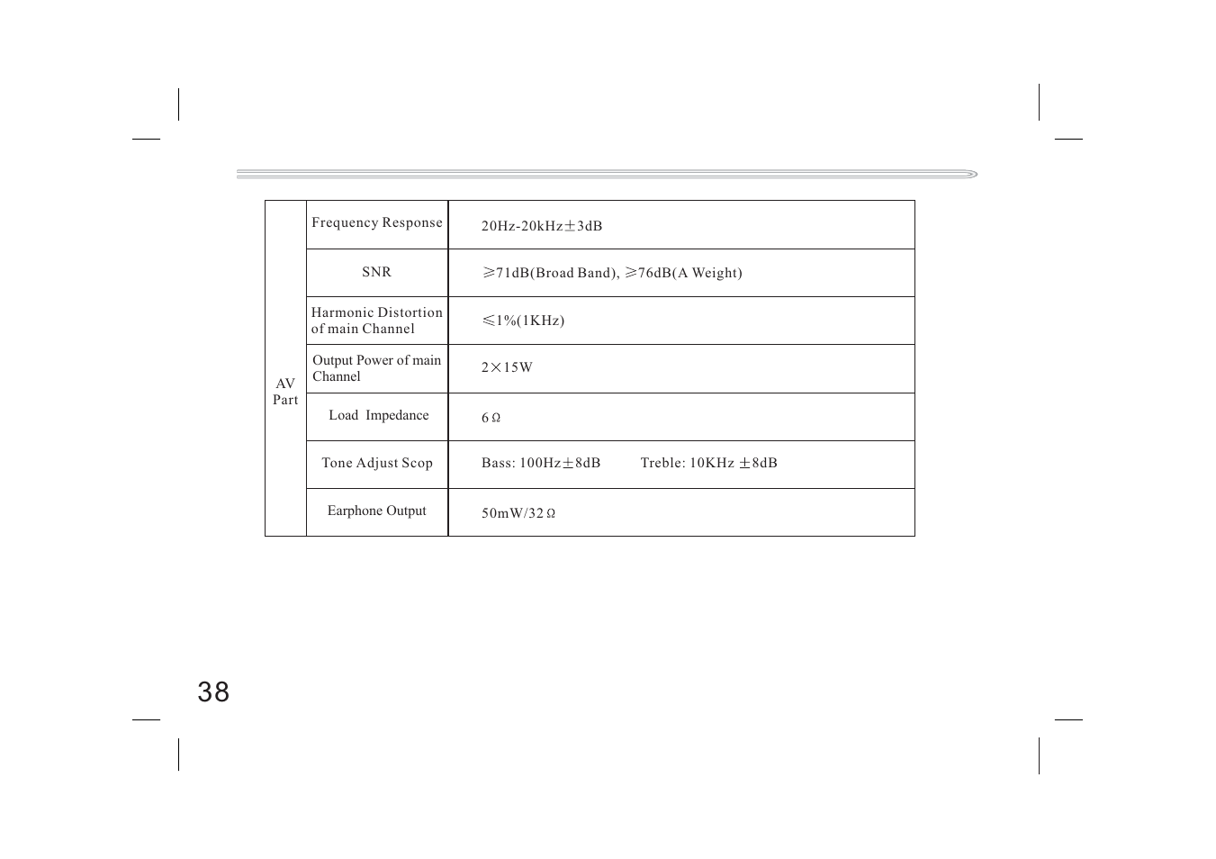 Jwin JX-DVD400 User Manual | Page 55 / 57