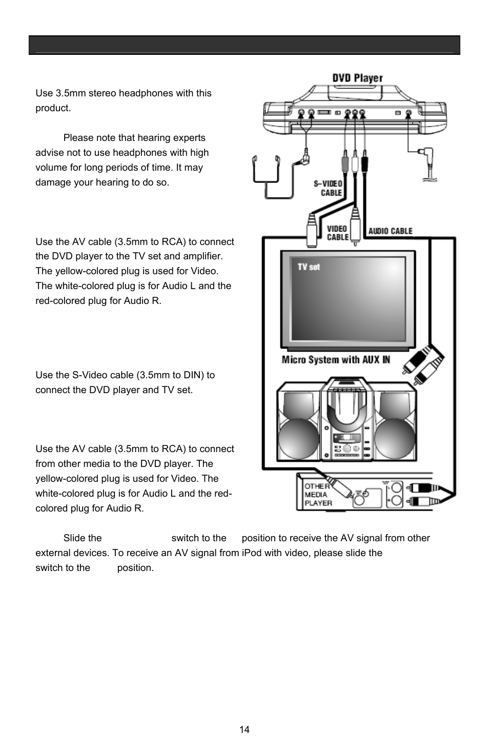 Getting started, Connecting headphones, Connecting the dvd players to a tv set by av cable | Connecting other media to the dvd player | Jwin Z1055 User Manual | Page 15 / 36