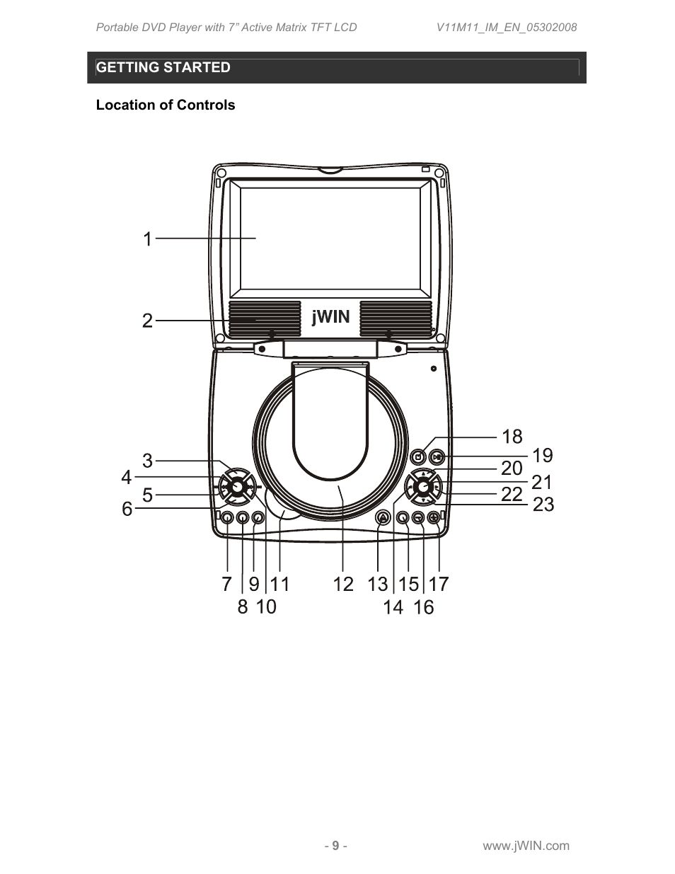 Jwin JDVD760 User Manual | Page 11 / 24