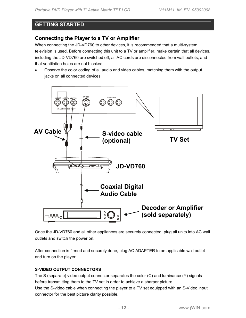 Jwin JDVD760 User Manual | Page 14 / 24