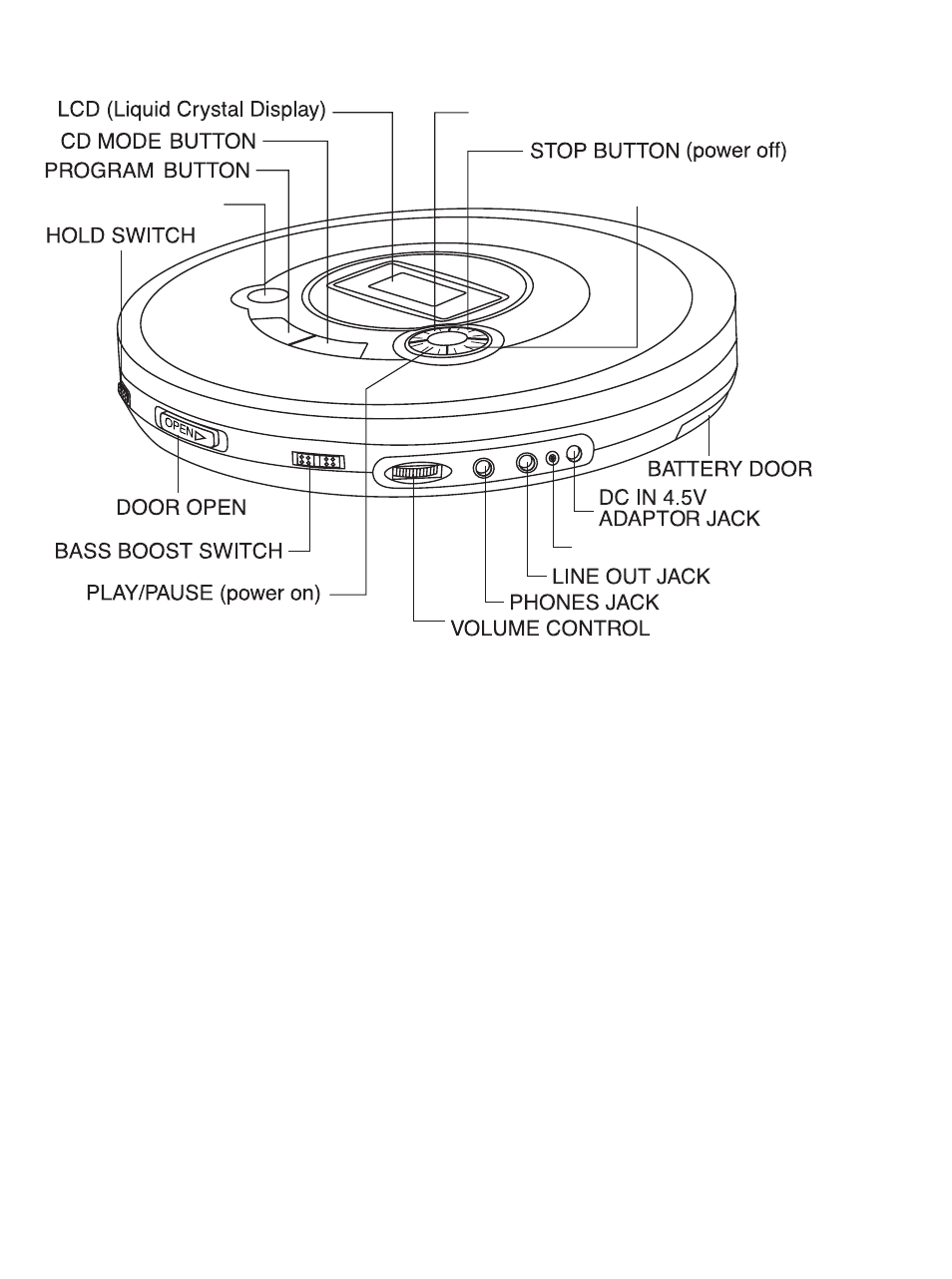 Jwin JX-CD476 User Manual | Page 2 / 8