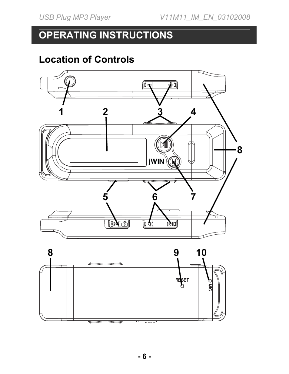 Operating instructions, Location of controls | Jwin JX-MP134 User Manual | Page 7 / 14