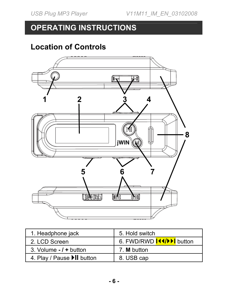 Operating instructions, Location of controls | Jwin JX-MP102 User Manual | Page 7 / 14