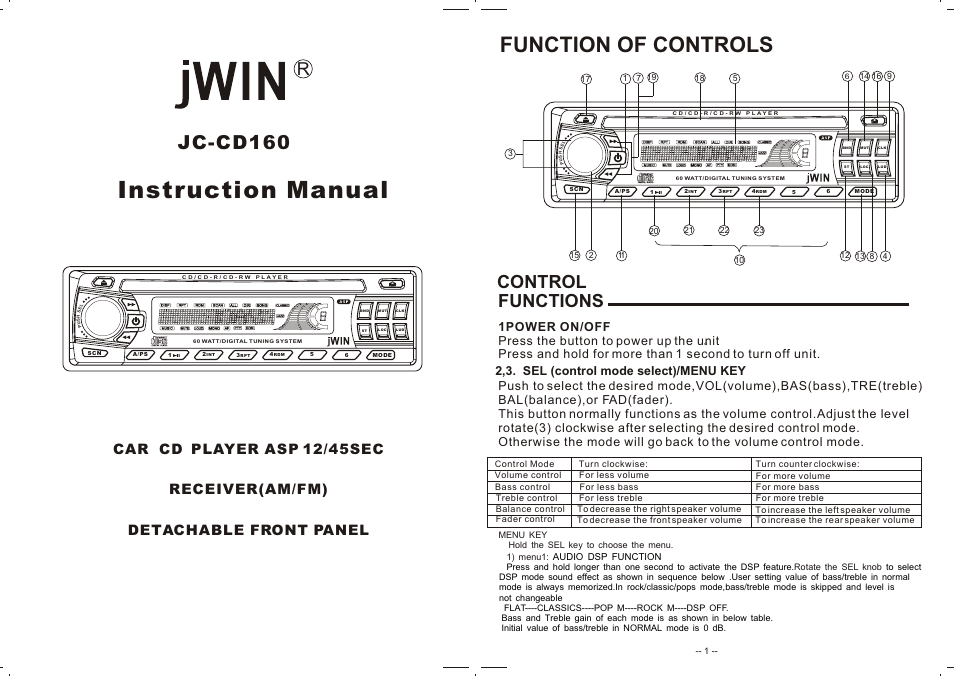 Jwin JC-CD160 User Manual | 4 pages