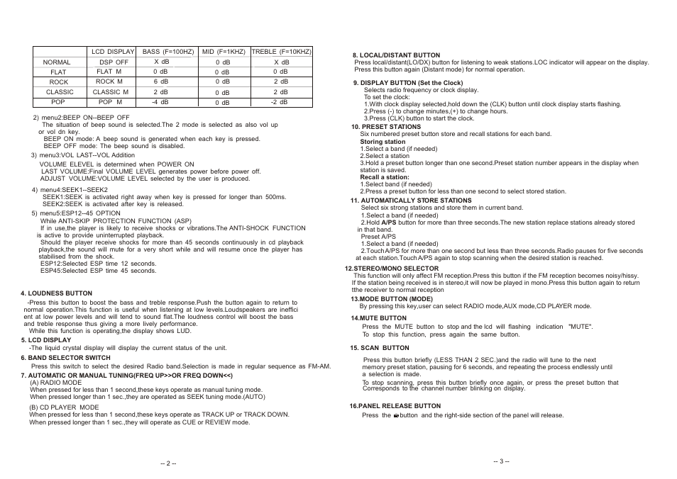 Т³гж 2 | Jwin JC-CD160 User Manual | Page 2 / 4