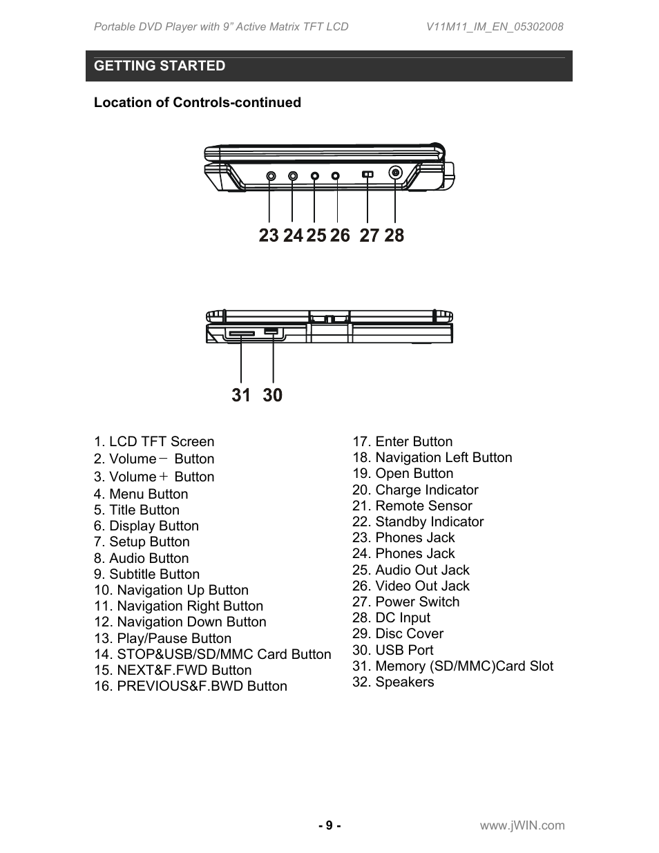 Jwin JD-VD762 User Manual | Page 11 / 24