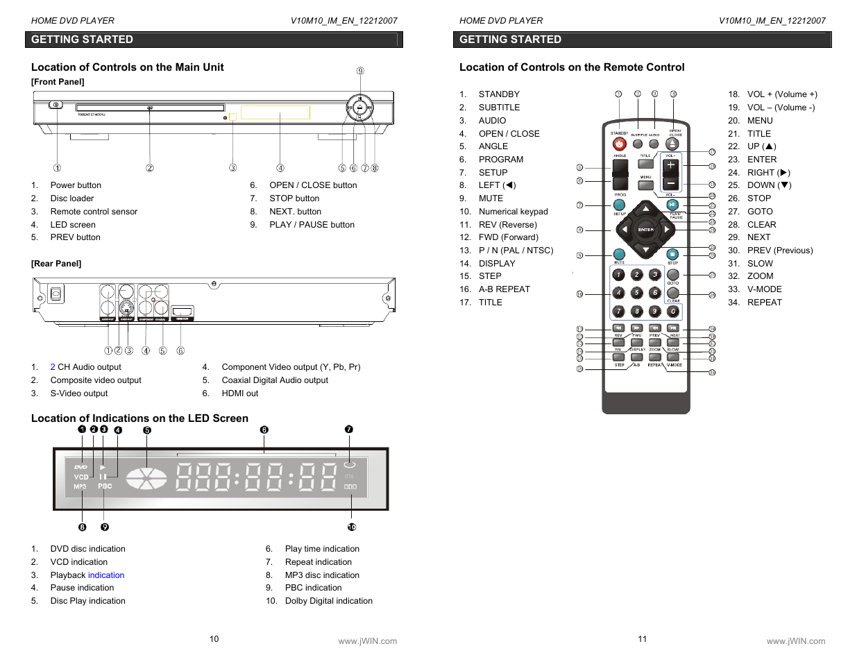 Jwin JD-VD518 User Manual | Page 6 / 16