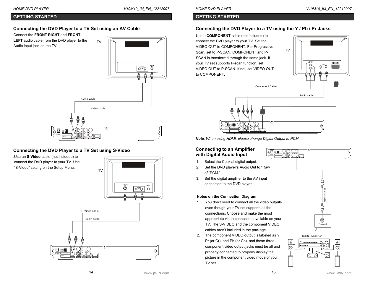 Jwin JD-VD518 User Manual | Page 8 / 16