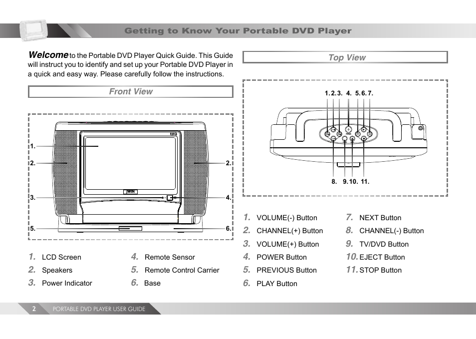 Jwin JD TV108 User Manual | Page 2 / 12