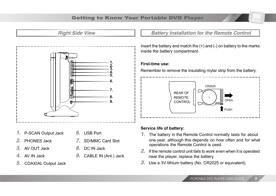 Jwin JD TV108 User Manual | Page 3 / 12