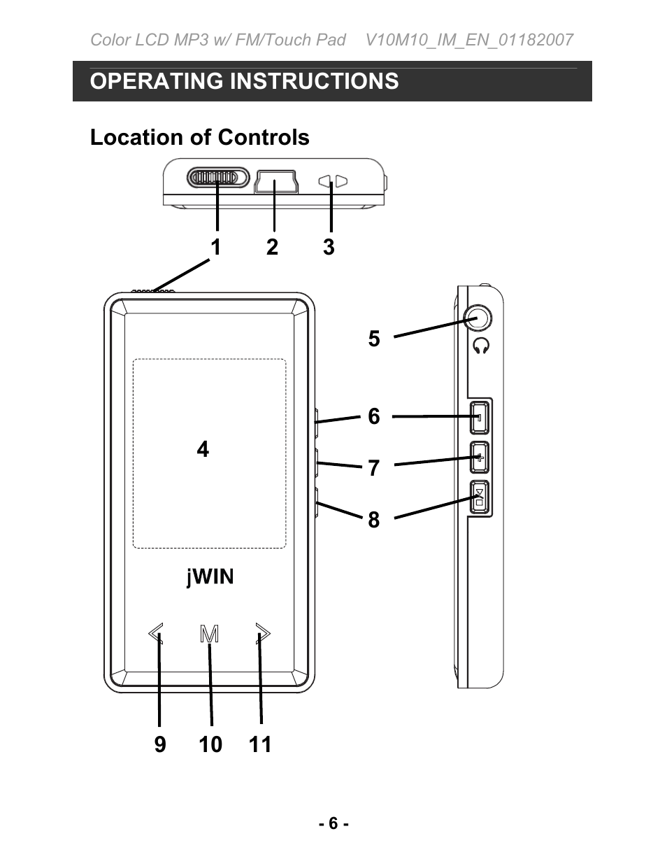 Operating instructions, Location of controls | Jwin JX-MP231 User Manual | Page 7 / 31