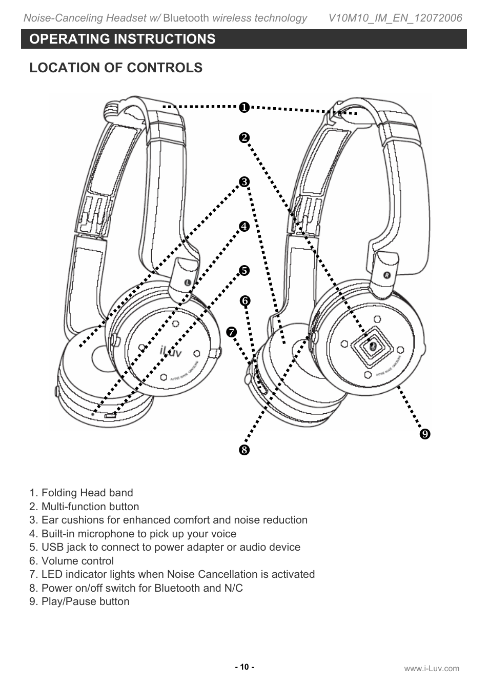 Jwin ILuv i903 User Manual | Page 11 / 23