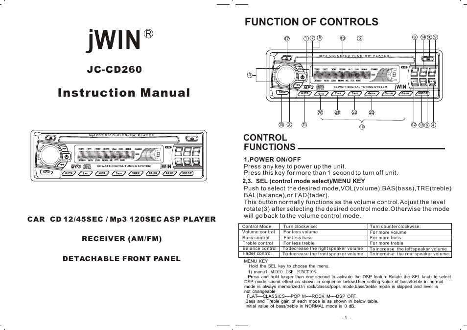 Jwin JC-CD260 User Manual | 5 pages