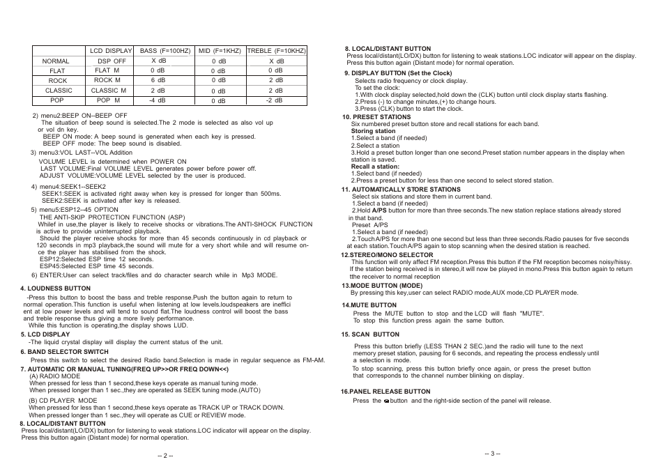 Т³гж 2 | Jwin JC-CD260 User Manual | Page 2 / 5