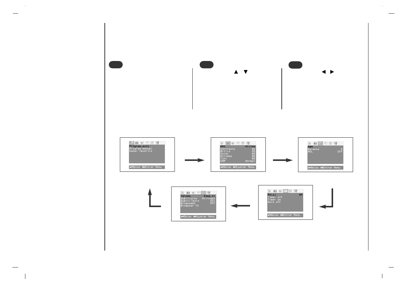 Menús en pantalla, Selección del menú, Pulse el botón | Menú de imagen, Menú de emisora, Menú de sonido, Time menú, Menú especial | Jwin JV-DTV17 User Manual | Page 48 / 96