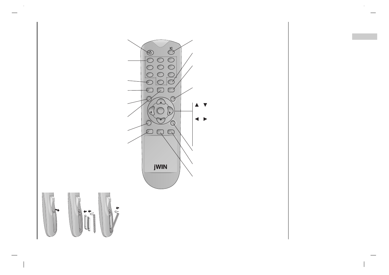 Location and function of controls, Remote control handset, Battery installation | Jwin JV-DTV17 User Manual | Page 7 / 96