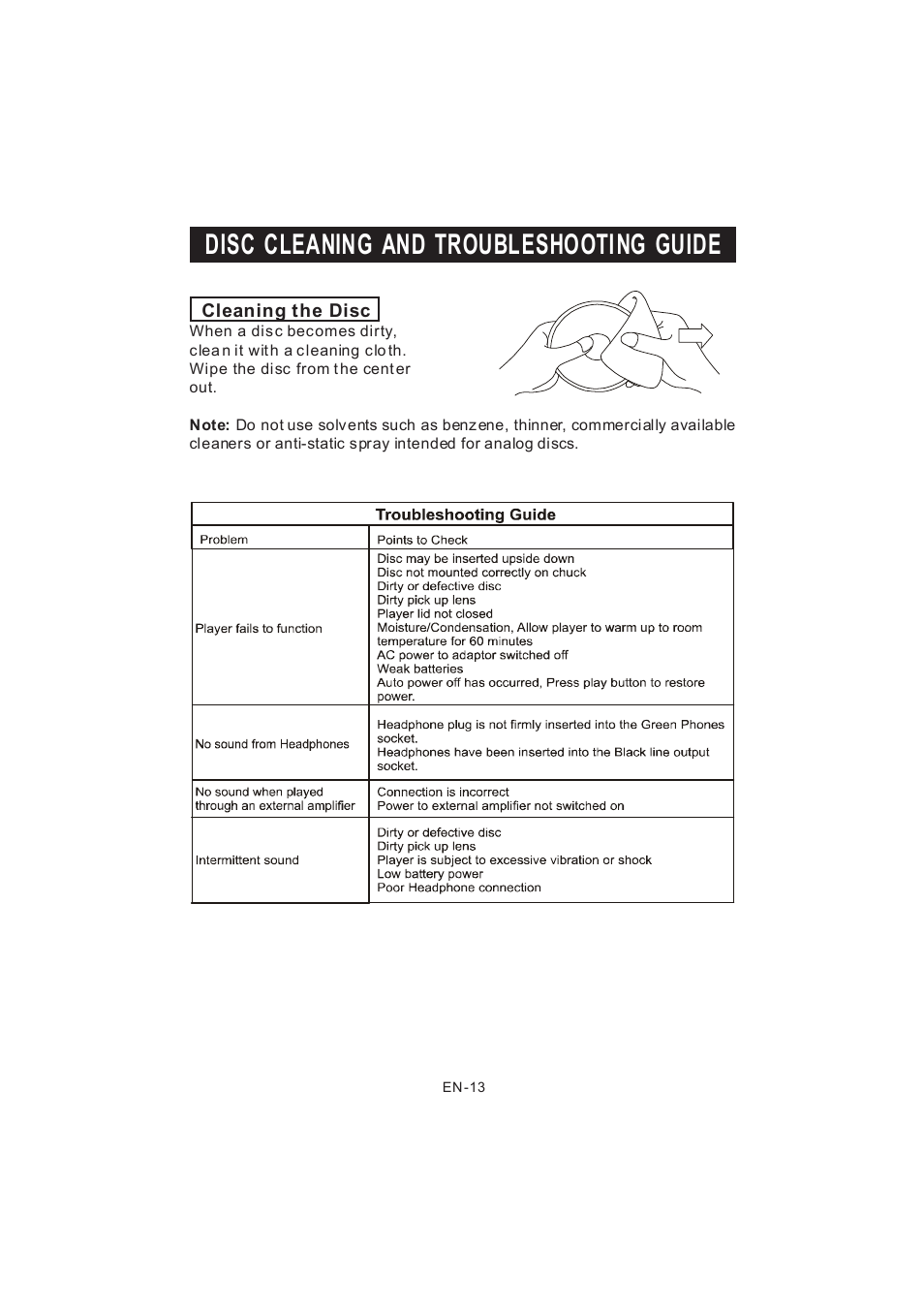 Disc cleaning and troubleshooting guide | Jwin JX-CD678 User Manual | Page 14 / 14