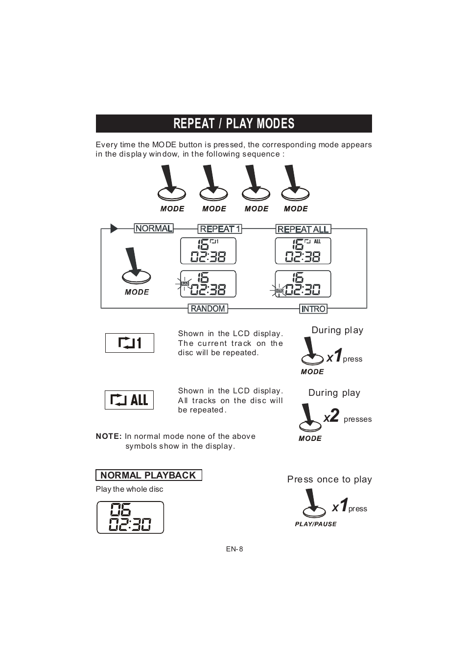 Repeat / play modes | Jwin JX-CD678 User Manual | Page 9 / 14