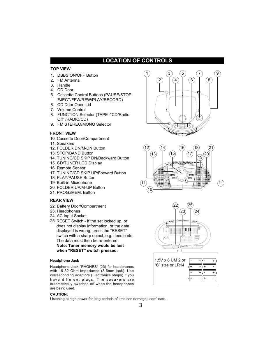 3location of controls | Jwin JX-CD492 User Manual | Page 4 / 16