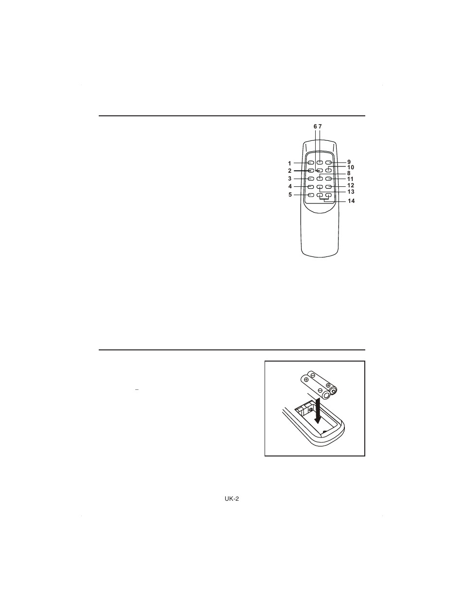 Remote control locations, Putting the batteries into the remote control unit | Jwin JX-CD4000 User Manual | Page 3 / 10