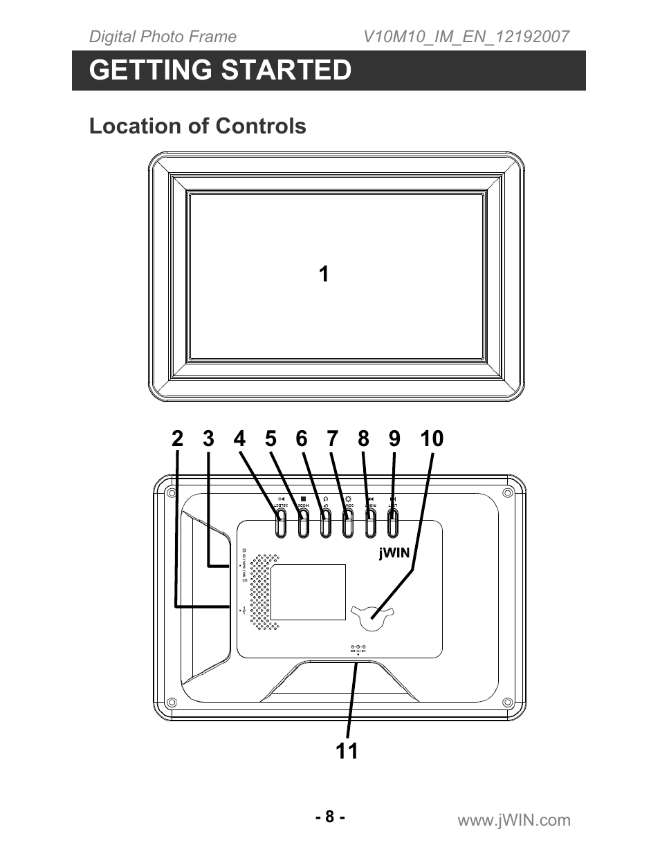 Getting started | Jwin JP-127 User Manual | Page 9 / 16