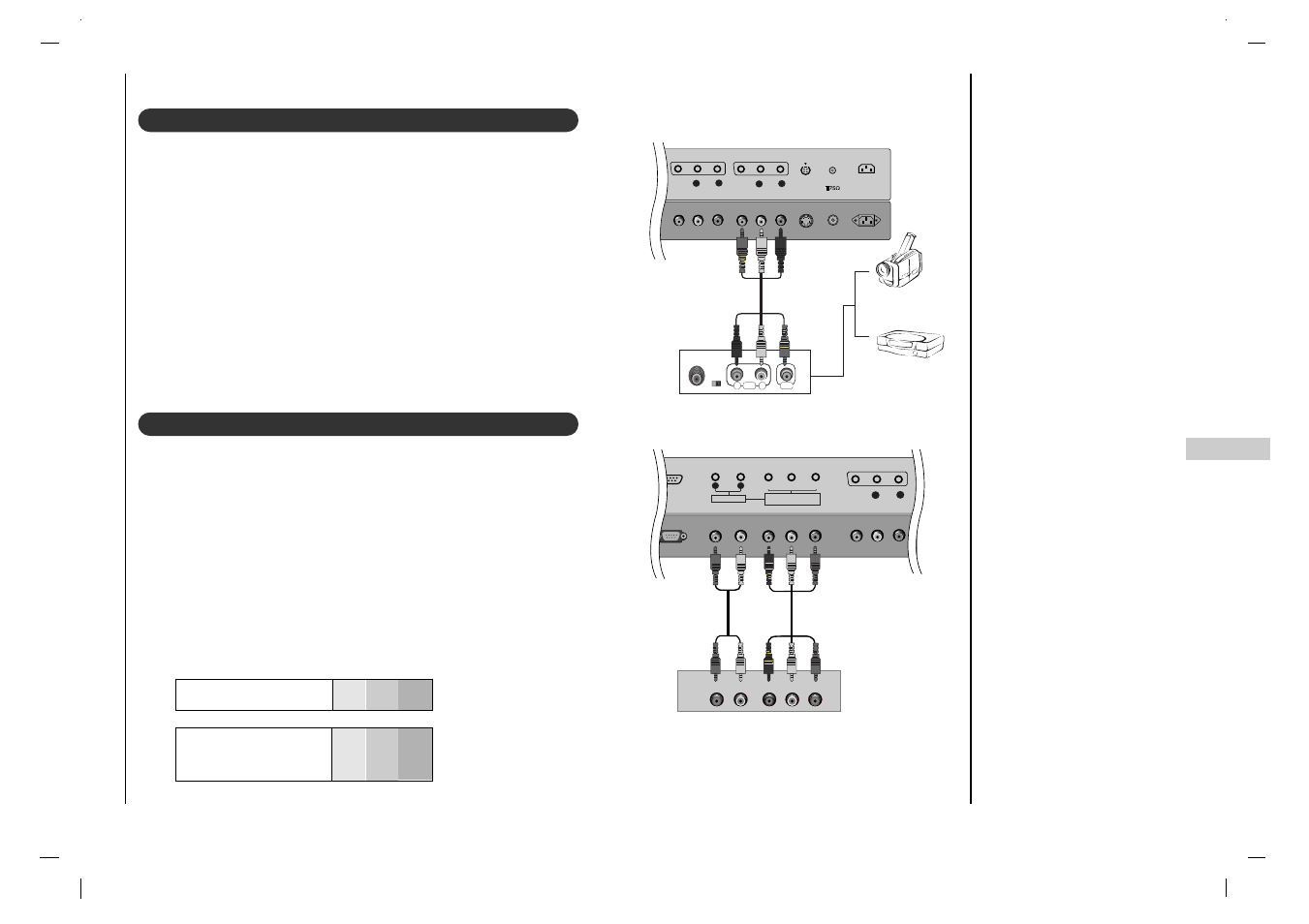 Ligação a um equipamento exterior, Como usar, Dvd setup como conectar | Jwin JV-DTV37 User Manual | Page 101 / 132