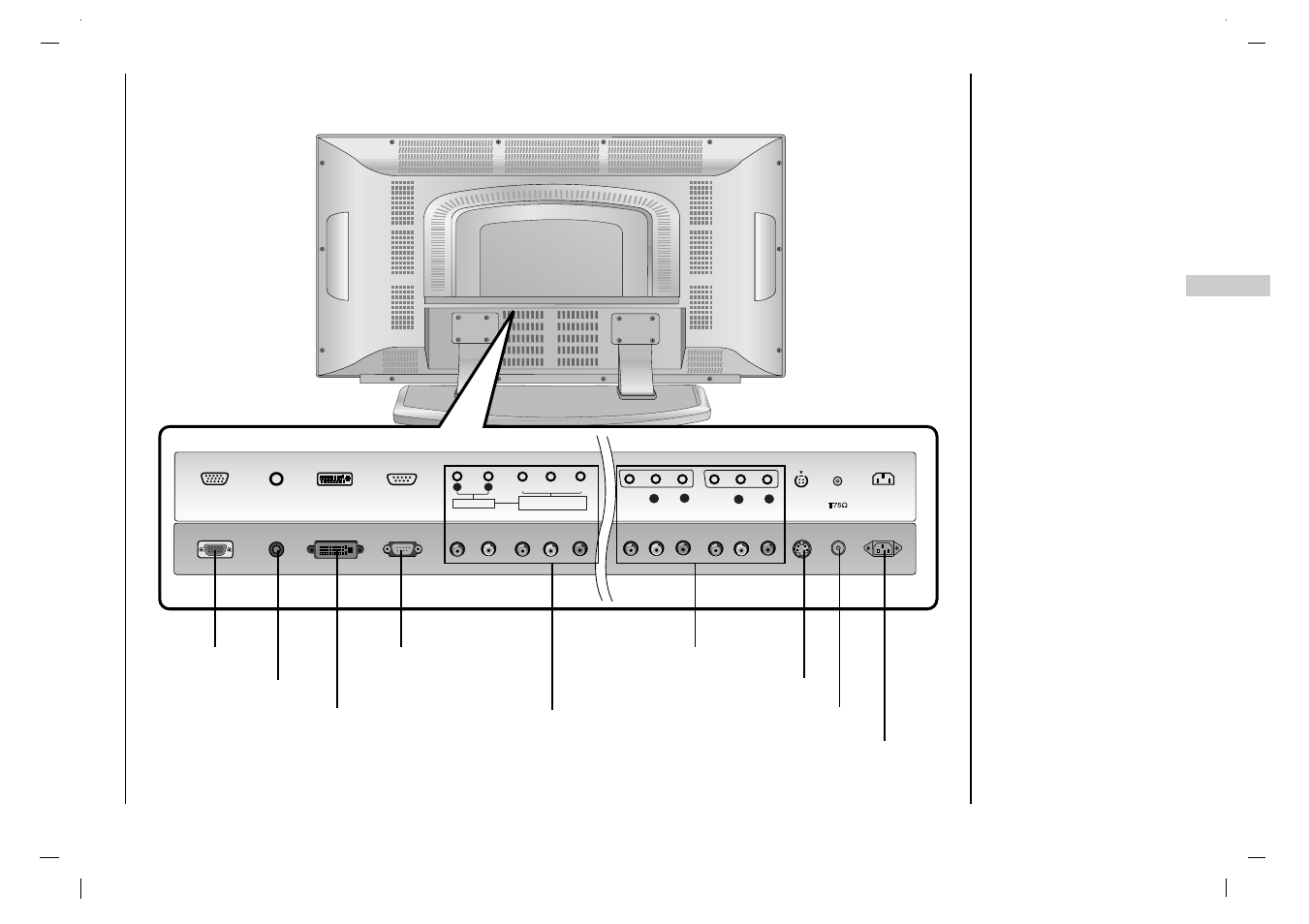 Localización y función de los controles, Panel posterior | Jwin JV-DTV37 User Manual | Page 53 / 132