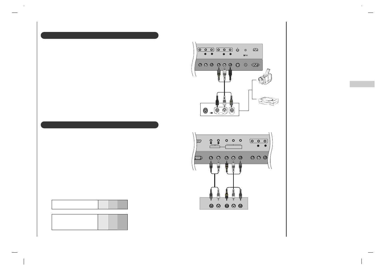 Conexión de equipos externos, Viendo una fuente externa de a/v cómo conectar, Cómo usar | Viendo dvd cómo conectar | Jwin JV-DTV37 User Manual | Page 57 / 132