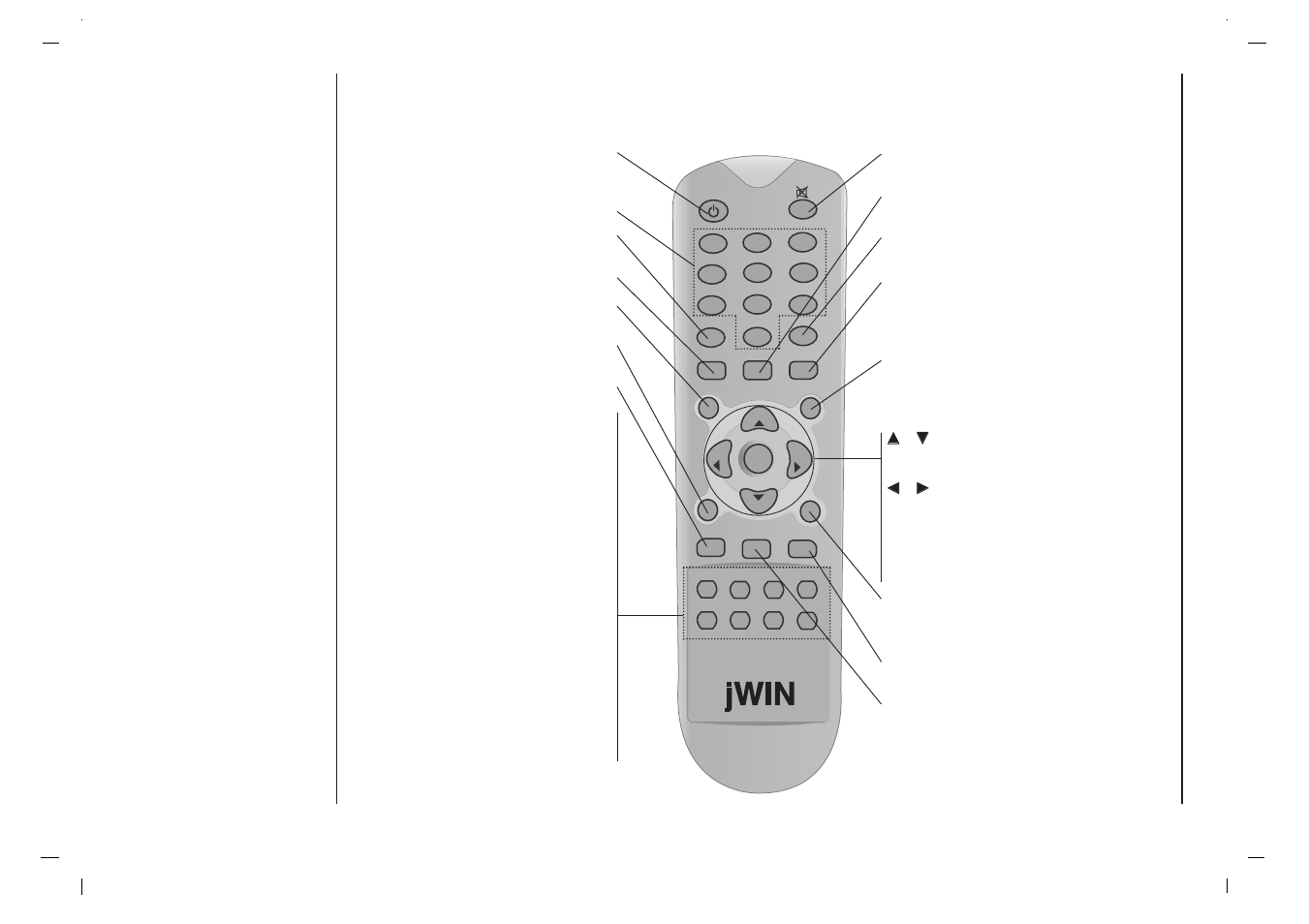 Location and function of controls, Remote control handset | Jwin JV-DTV37 User Manual | Page 6 / 132