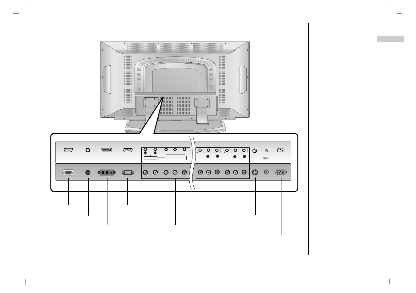 Location and function of controls, Back panel | Jwin JV-DTV37 User Manual | Page 9 / 132