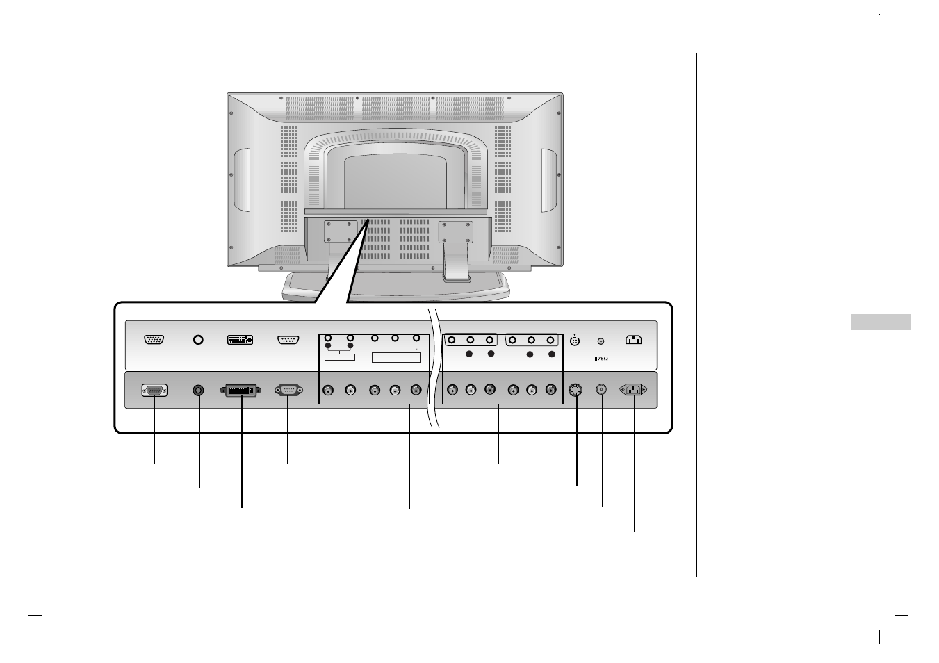 Localização e função dos controlos, Painel traseiro | Jwin JV-DTV37 User Manual | Page 97 / 132