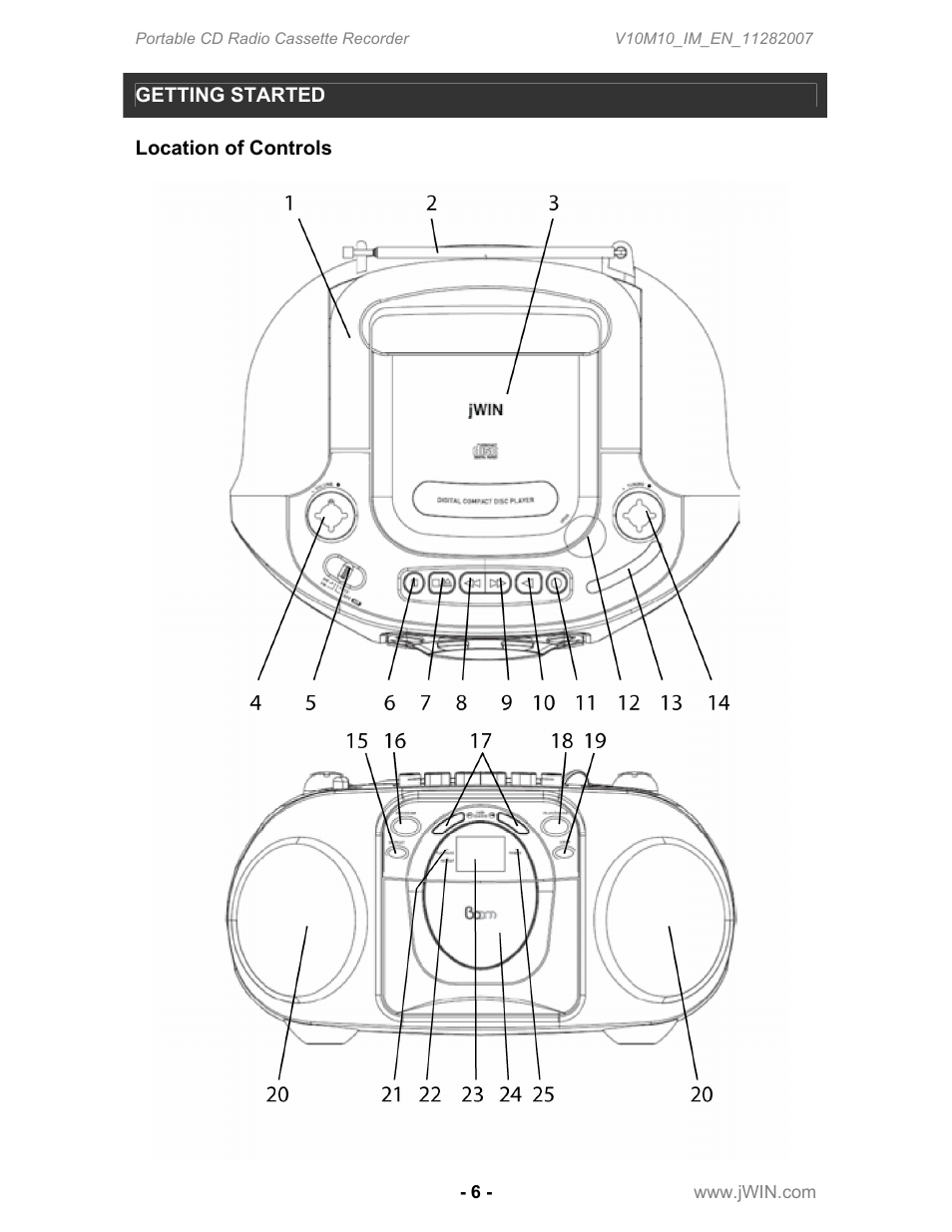Jwin JX-CD483 User Manual | Page 7 / 16