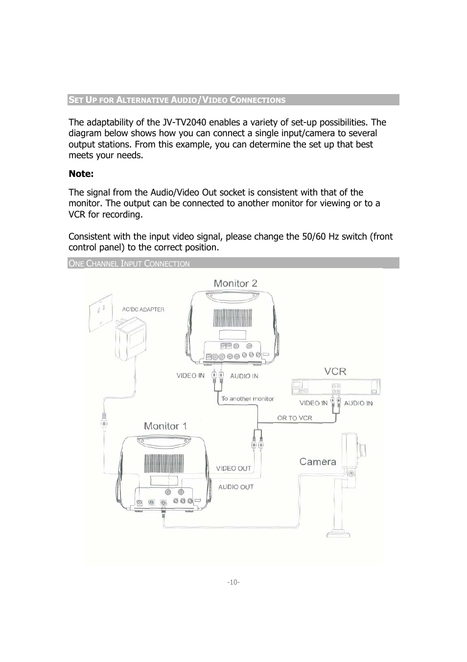 Jwin JV-TV2040 User Manual | Page 10 / 13