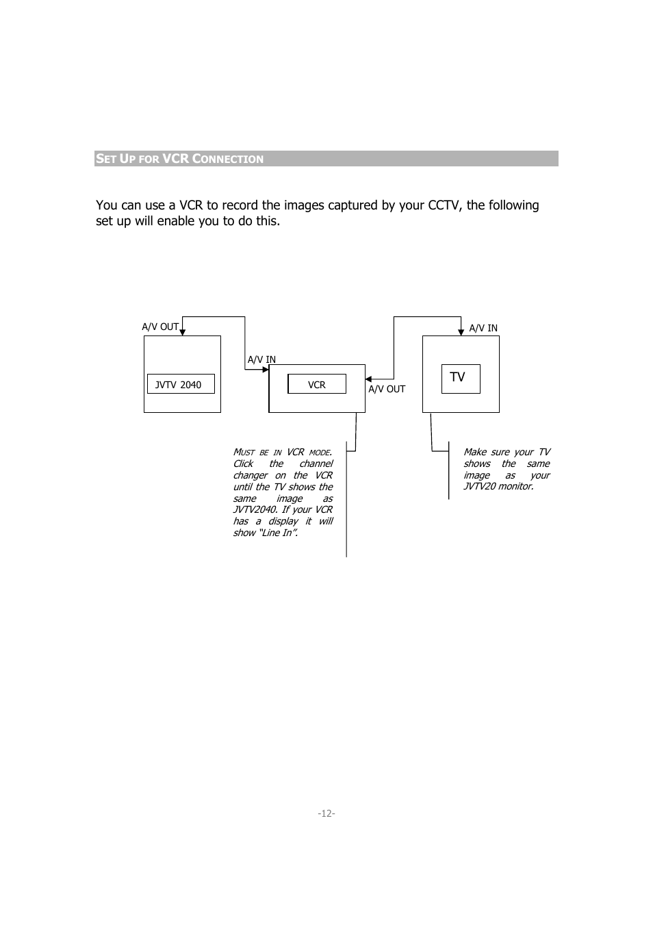 Jwin JV-TV2040 User Manual | Page 12 / 13